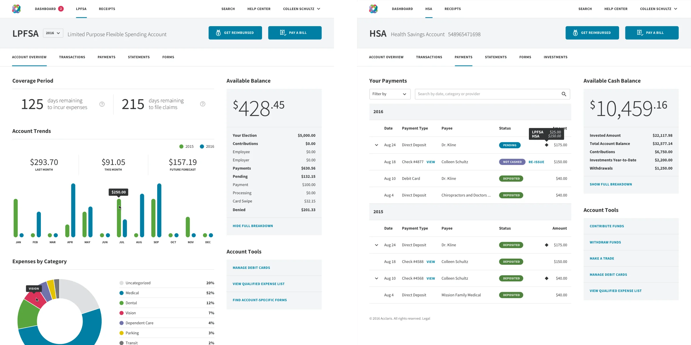 Right Place Dashboard