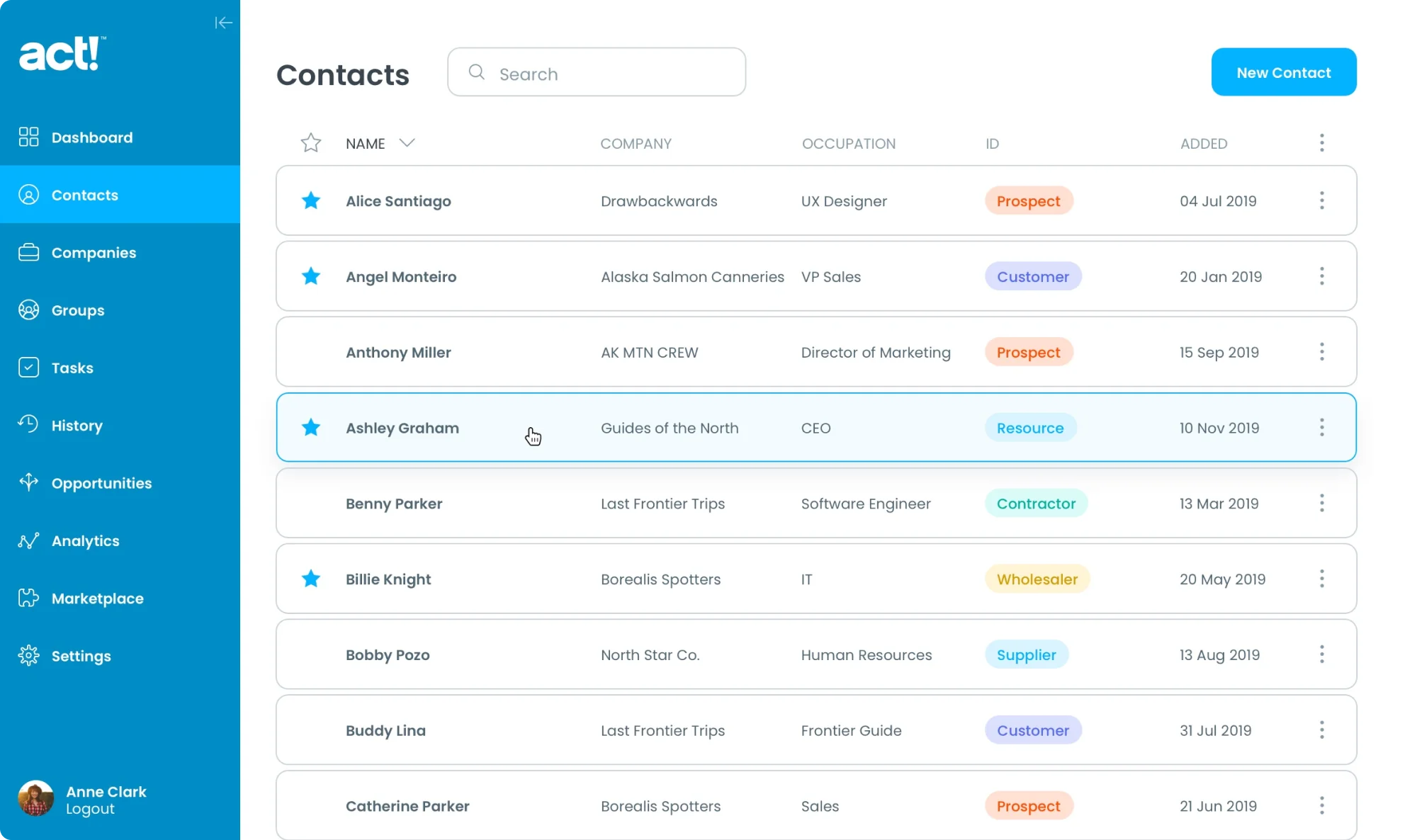 Act! Contacts View