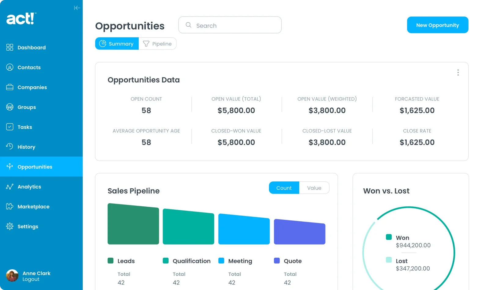 Act! Opportunities View
