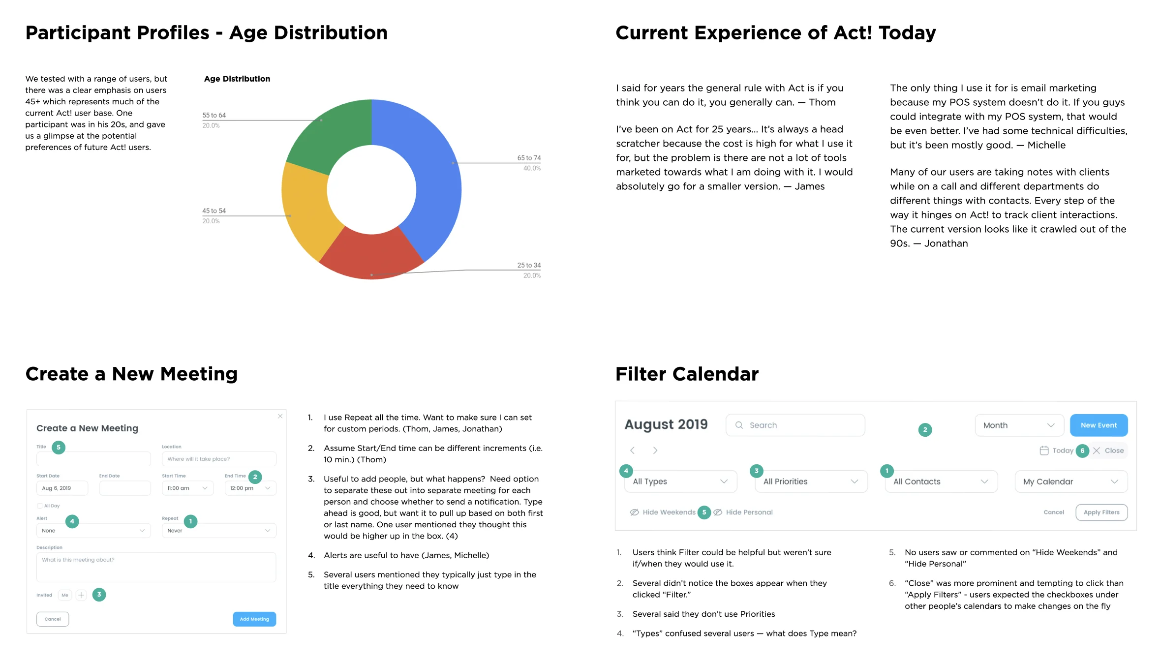 Act! User Research