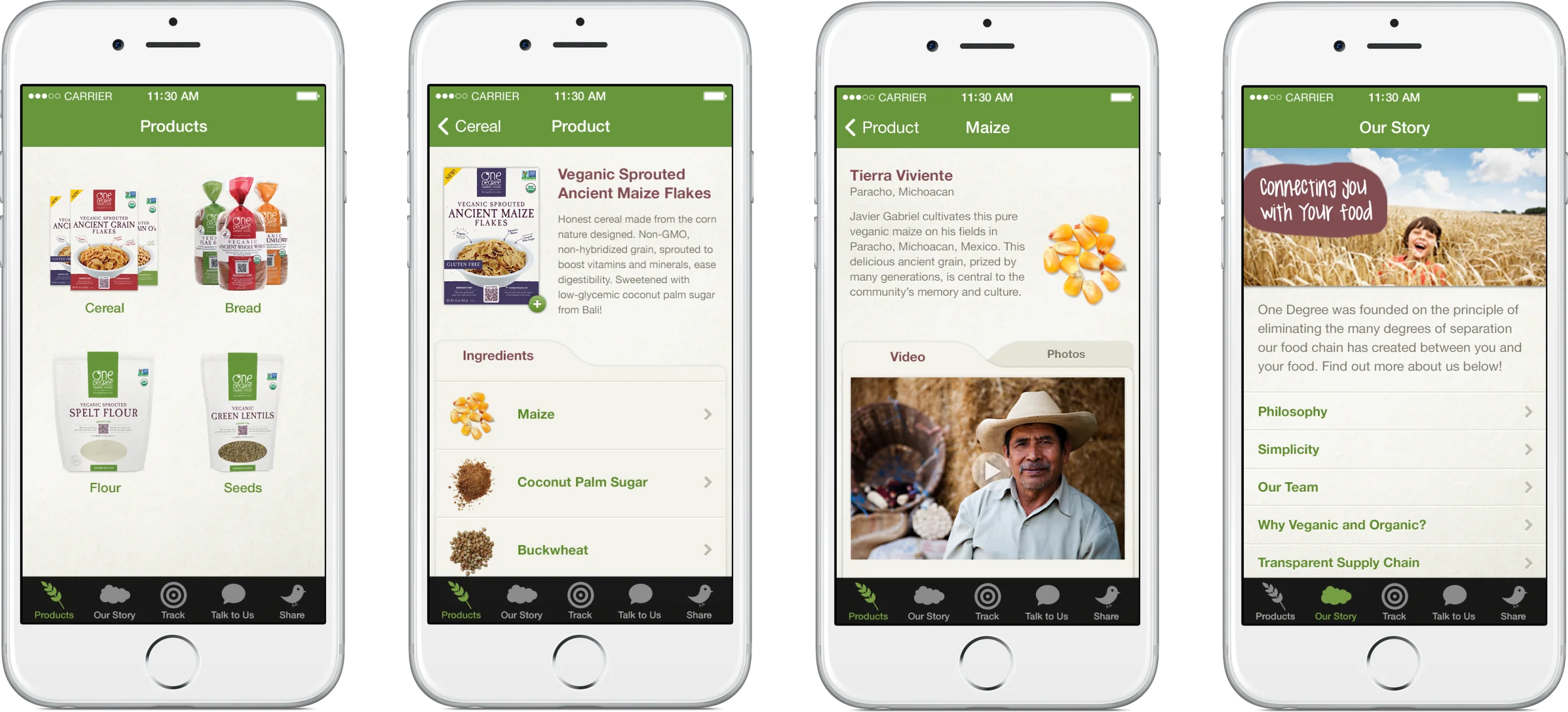Mobile App Screens