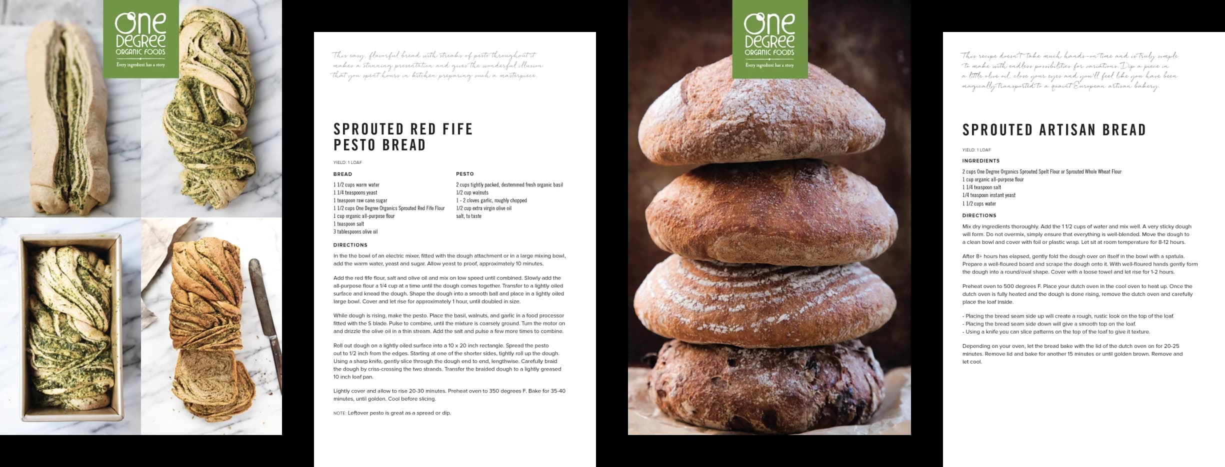 Recipes and Marketing Materials